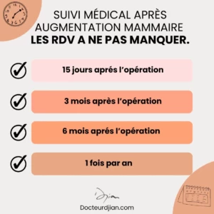 RDV médicaux après une augmentation mammaire